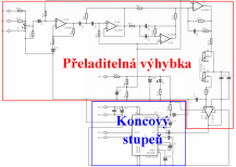 blokové schéma zesilovače